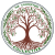 The Connecting Collective Avatar